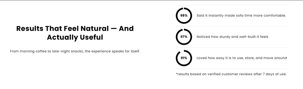 Adjustable bamboo Clip-On Arm Tray Table