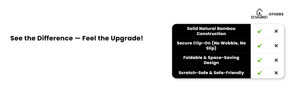 Adjustable bamboo Clip-On Arm Tray Table