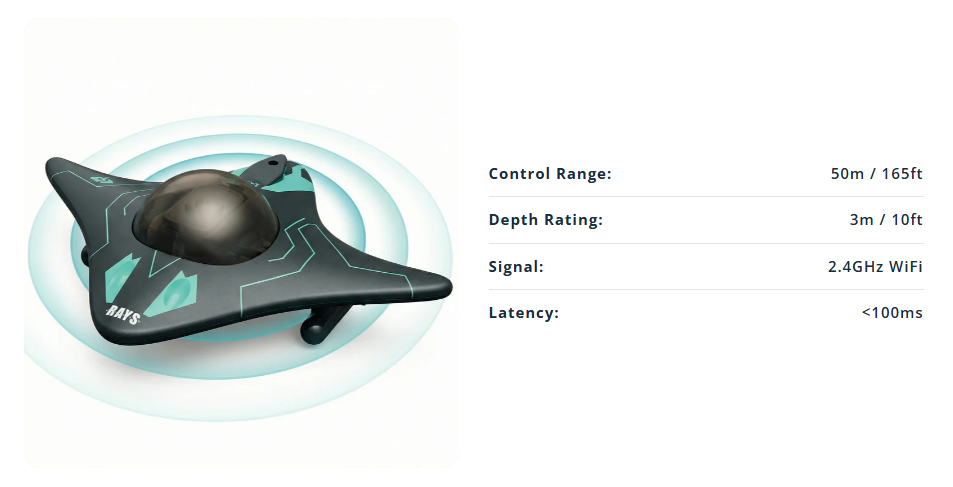 Mantavision™ App Controlled Rc Boat