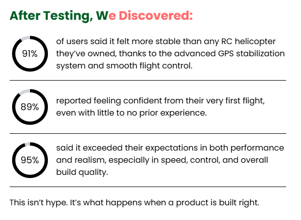 🔥 LIMITED TIME 50% OFF – FL500 AH-1 Cobra L7 Pro RC Helicopter | Almost Gone!